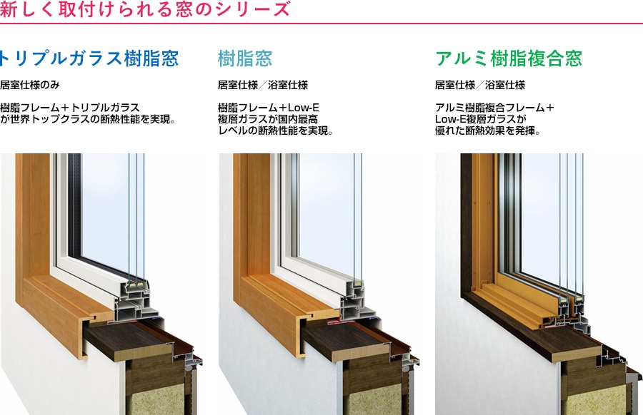新しく取付けられる窓のシリーズ　トリプルガラス樹脂窓　樹脂窓　アルミ樹脂複合窓